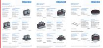 Workholding - Starter Kits for MIKRON machining centres - 2