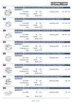 Workholding for Zero-Point Clamping Systems & Pallet Automation-9