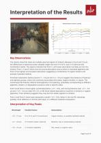 Material Composition Analysis of a Painting - Measurement Report by NLIR-3