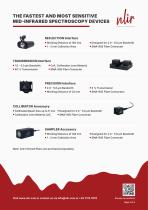 NLIR Product Catalogue-3