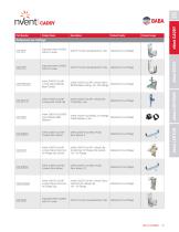 Build America Buy America (BABA) Act Compliant Products-12