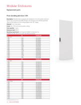 IEC Modular Replacement and Spare Parts Catalog North America-10