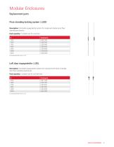 IEC Modular Replacement and Spare Parts Catalog North America-11
