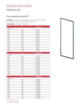 IEC Modular Replacement and Spare Parts Catalog North America-12