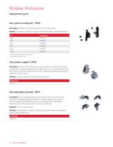 IEC Modular Replacement and Spare Parts Catalog North America-16