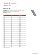 IEC Modular Replacement and Spare Parts Catalog North America-17