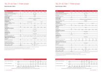 Industrial Chiller Range-9