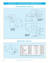 COAXIAL CABLE ASSEMBLIES PRODUCTS & CAPABILITIES - 10