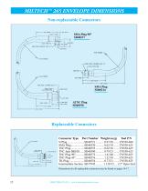 COAXIAL CABLE ASSEMBLIES PRODUCTS & CAPABILITIES - 12