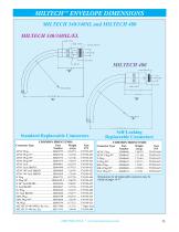 COAXIAL CABLE ASSEMBLIES PRODUCTS & CAPABILITIES - 13