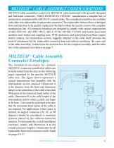 COAXIAL CABLE ASSEMBLIES PRODUCTS & CAPABILITIES - 9