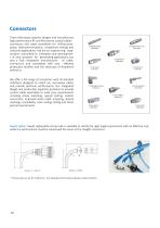 Microwave Cable Products - 10