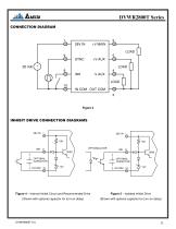 DVWR2800T Series-5