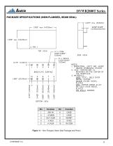 DVWR2800T Series-9