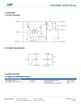 HTD1R5B-1200D SERIES-2