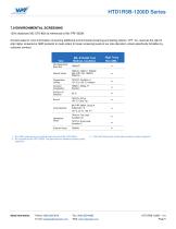 HTD1R5B-1200D SERIES-9