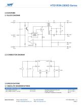 HTD1R5N-2800D SERIES-2