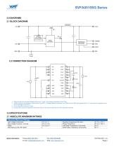 SVFA0515SG SERIES-2