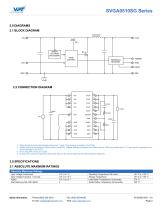 SVGA0510SG SERIES-2