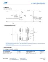SVGA0515SG SERIES-2