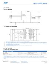 SVPL1209SG SERIES-2