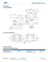 SVRFL2800D SERIES-2