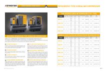 AH series-7
