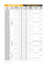 AHCPL-5