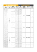 AHCPL-6