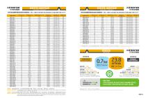 AHG series-6