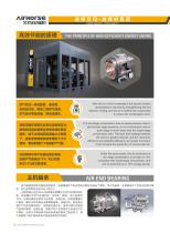 APM series-2