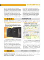 APM series-3