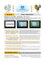 APM series-4