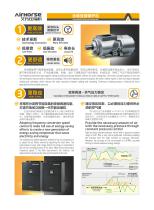 EPM series-3