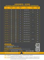 EPM series-6