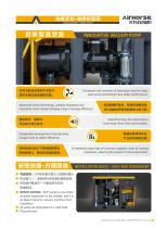 Screw vacuum pump-2
