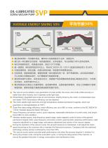 Screw vacuum pump-5