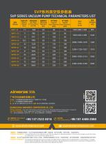 Screw vacuum pump-8