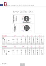 B CONDENSERS (EUROPE MARKET)-12