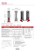 BRAZED PLATES - 10