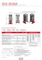 BRAZED PLATES - 12