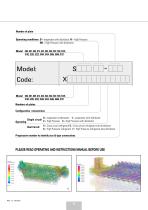 BRAZED PLATES - 6