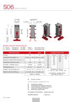 BRAZED PLATES - 8