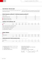 LIQUID COOLERS FLV - PFLV-4