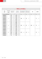 REMOTE CONDENSERS CND-10