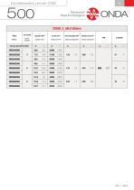 REMOTE CONDENSERS CND-11