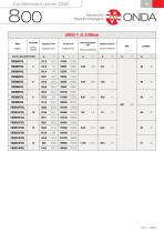 REMOTE CONDENSERS CND-15