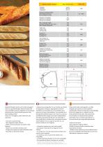 Baguette Moulder - 2