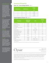 Clysar® LTC Film - 2