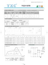 YSO110TR - 3